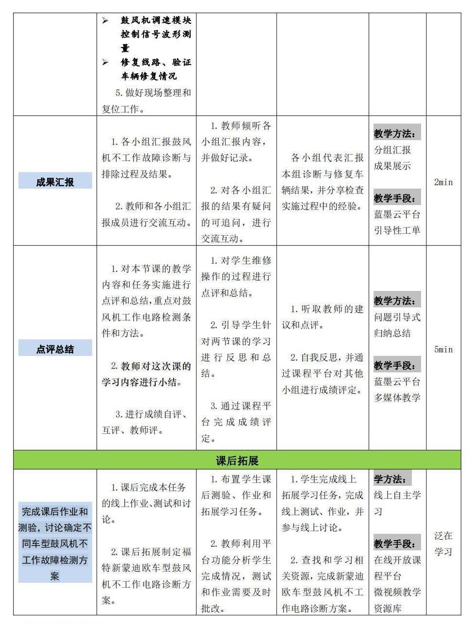 任务二 鼓风机不工作故障诊断_07.jpg